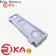 Rika Sensors solar irradiance meter price solution provider for shortwave radiation measurement 1