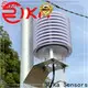 Rika Sensors buy climate sensor manufacturers for weather detection 1
