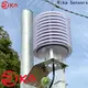 Rika Sensors best temperature and humidity sensor industrial suppliers for humidity monitoring 1
