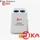 environmental pollution monitoring company for humidity monitoring 1