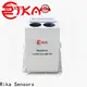 professional environmental management solutions factory for humidity monitoring 1