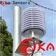 best temperature and humidity monitoring system manufacturers for humidity monitoring 1