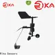 Rika Sensors latest instrument to measure wind speed suppliers for industrial applications 1