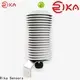 Rika Sensors pyranometer manufacturer solution provider for relative humidity measurement 1