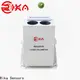 Rika Sensors ambient sensors solution provider for humidity monitoring 1