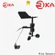 new wind speed and direction instruments company for wind direction monitoring 1