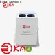Rika Sensors buy environmental monitoring instruments factory for humidity monitoring 1