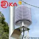 high-quality soil moisture sensors for agriculture company for humidity monitoring 1