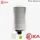 latest solar irradiance sensor price factory price 1