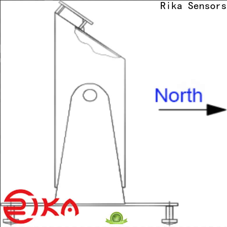 Rika Sensors environmental monitoring systems inc solution provider for atmospheric environmental quality monitoring 1