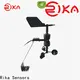 Rika Sensors wind speed sensor manufacturers for wind direction monitoring1 1