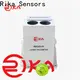 quality air quality monitor manufacturers for dust monitoring 1