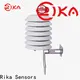 Rika Sensors solar radiation shield vendor 1