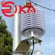 high-quality temperature and humidity sensor suppliers for temperature monitoring 1