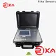 best data logger manufacturer suppliers for mesonet systems 1