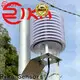 Rika Sensors weather station soil moisture sensor manufacturers for humidity monitoring 1