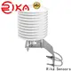 Rika Sensors latest suppliers for temperature monitoring 1