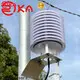 Rika Sensors latest temp & humidity sensor manufacturers for temperature monitoring 1