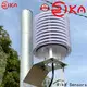 humidity and temperature monitoring vendor for temperature monitoring 1