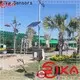 Rika Sensors data logger manufacturers for data acquisition systems 1