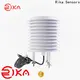 Rika Sensors environmental monitoring instruments vendor for air quality monitoring 1