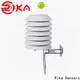 Rika Sensors latest radiation shield weather manufacturers 1