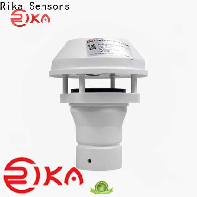 buy ultrasonic wind speed sensor supply for wind speed monitoring 1