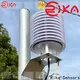 Rika Sensors digital temperature and humidity meter manufacturers for temperature monitoring 1