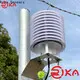 Rika Sensors weather station soil moisture sensor vendor for humidity monitoring 1