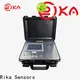Rika Sensors data logger manufacturer vendor for wind profiling 1