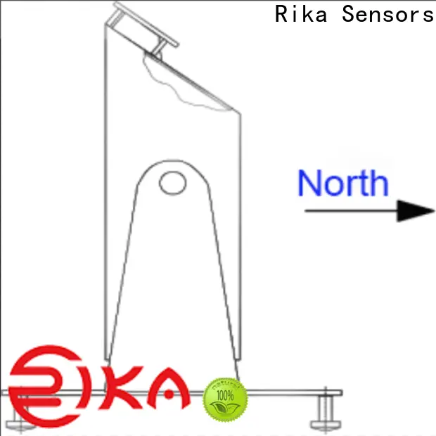Rika Sensors high-quality environment monitoring systems wholesale for air quality monitoring 1