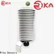 Rika Sensors fan aspirated radiation shield manufacturers 1