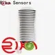 Rika Sensors latest digital pyranometer suppliers 1