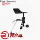 Rika Sensors wind speed instrument factory price for wind speed monitoring1 1