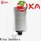 Rika Sensors new solar radiation shield company 1