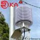 top temperature and humidity sensor wholesale for temperature monitoring 1