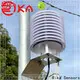 Rika Sensors high-quality humidity and temperature device solution provider for temperature monitoring 1