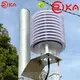 Rika Sensors high-quality temp & humidity sensor wholesale for temperature monitoring 1