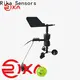 Rika Sensors bulk buy wind measuring instruments company for wind speed monitoring 1