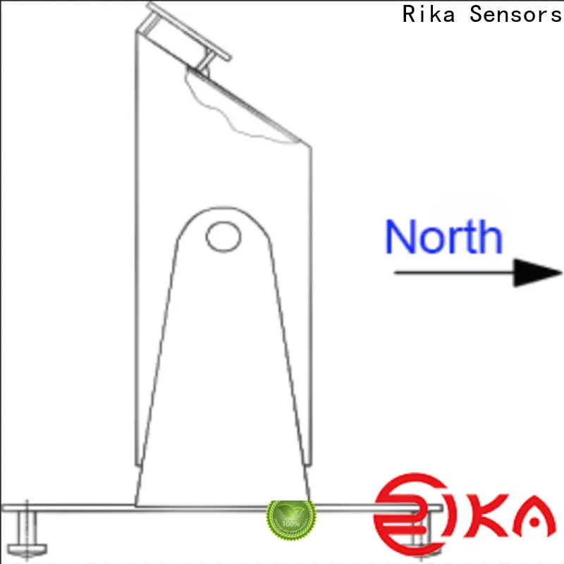 Rika Sensors air quality monitoring companies supply for humidity monitoring 1