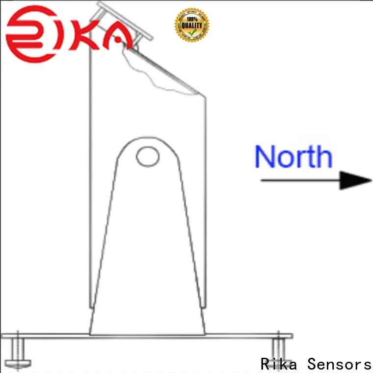 Rika Sensors air quality detector supply for air quality monitoring 1