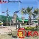 Rika Sensors wireless data logger suppliers for mesonet systems 1