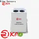 environmental monitoring station suppliers for atmospheric environmental quality monitoring 1