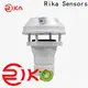 ultrasonic wind speed sensor suppliers for wind monitoring 1