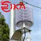 Rika Sensors temp & humidity sensor for sale for temperature monitoring 1