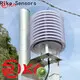 professional temperature and humidity device solution provider for humidity monitoring 1