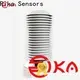 pyranometer for sale factory 1