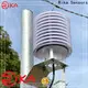 Rika Sensors moisture and temperature sensor wholesale for temperature monitoring 1