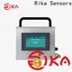 Rika Sensors high-quality weather data logger supply for hydrometeorological stations 1