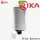 Rika Sensors digital pyranometer manufacturers 1